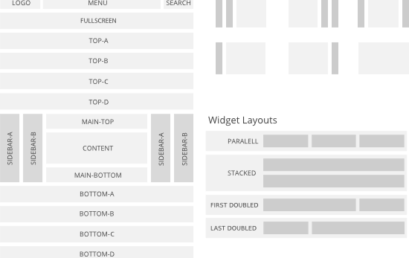 Layouts